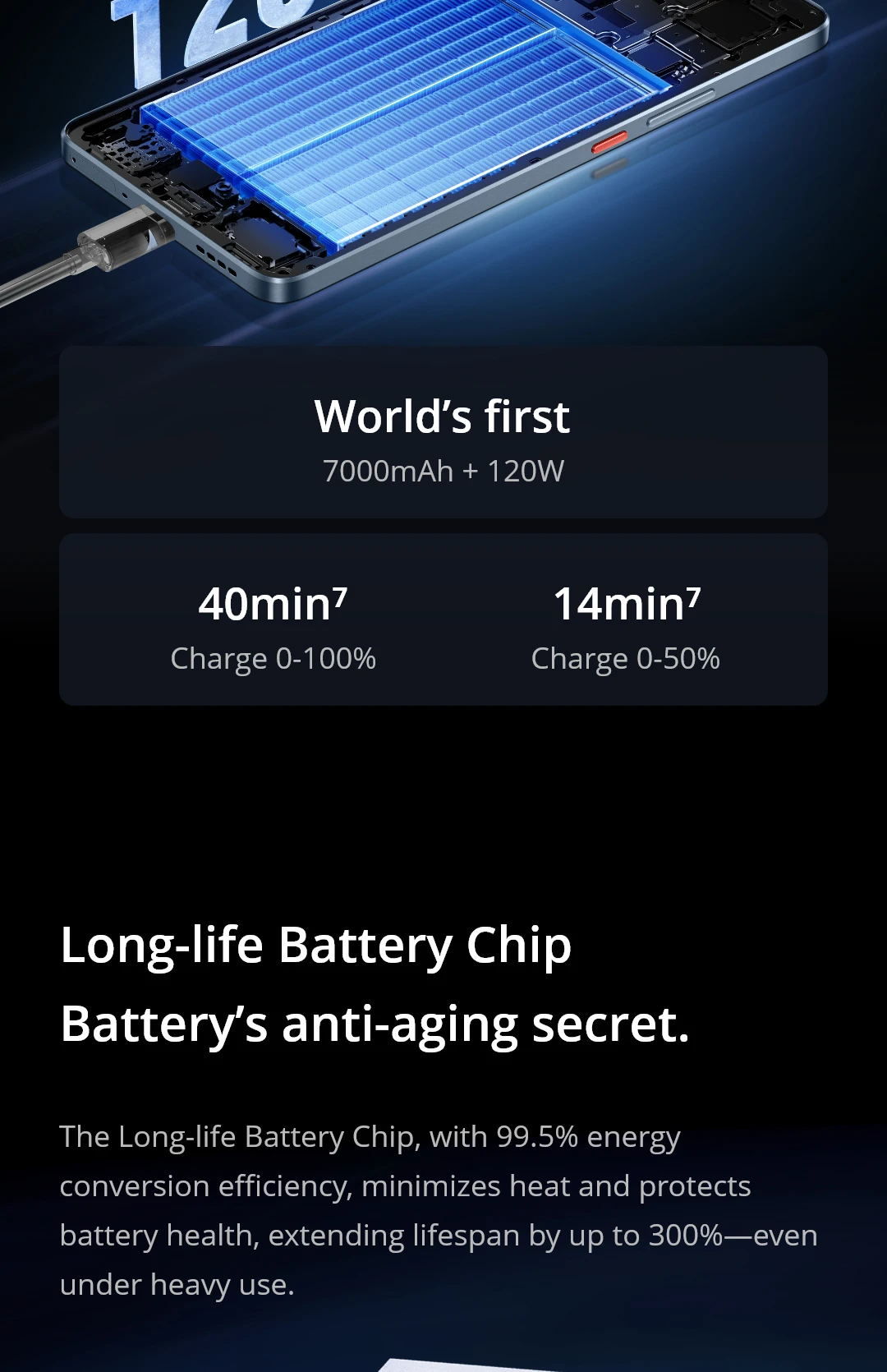 Russian Version realme GT 7 5G Smartphone Dimensity 9400e Chipset 7000mAh Battery 120W Charge 50MP Sony IMX906 OIS Camera NFC