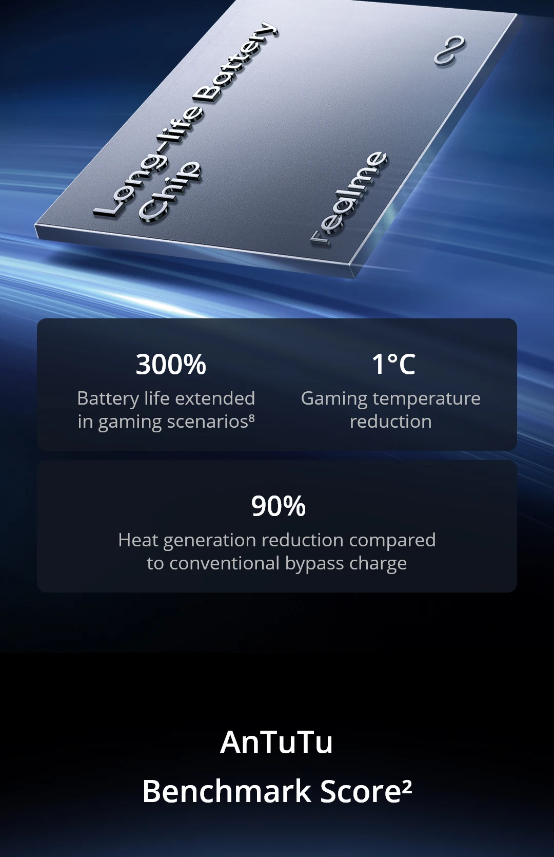 Russian Version realme GT 7 5G Smartphone Dimensity 9400e Chipset 7000mAh Battery 120W Charge 50MP Sony IMX906 OIS Camera NFC