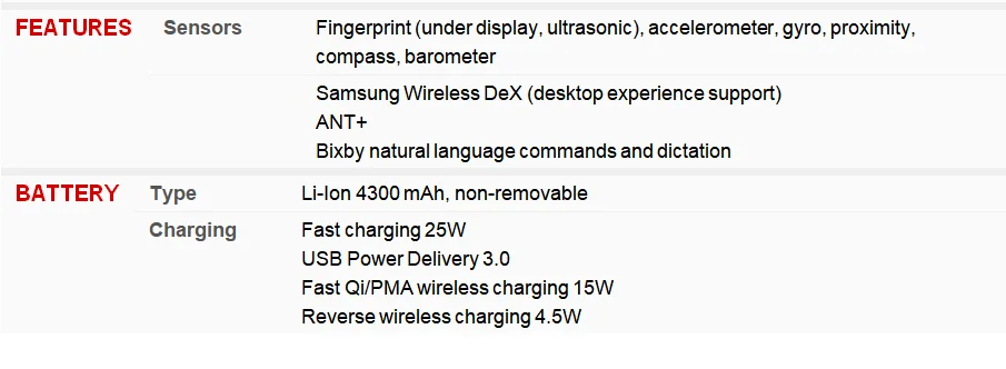 Samsung Galaxy Note20 Note 20 5G N981U1 N981B N9810 N981N 6.7" 8GB RAM 128/256GB Octa Core NFC Original Android Cell Phone
