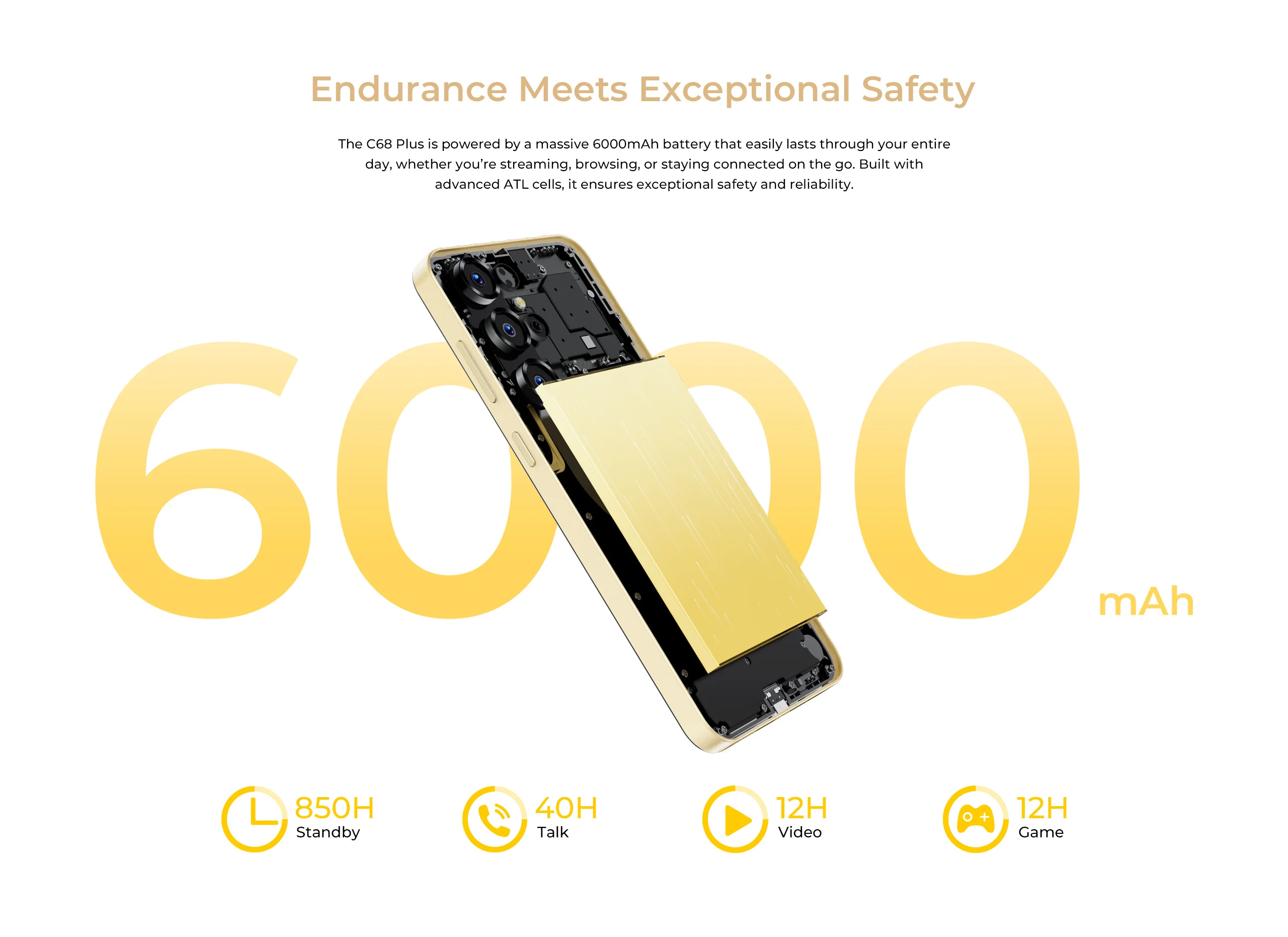 OUKITEL C68 Plus 6000mAh Smartphone, 24(6+18)GB+256GB, 7.2"+1.81" Dual Display 120H Mobile Phone 64MP Main Camera NFC Cellphone