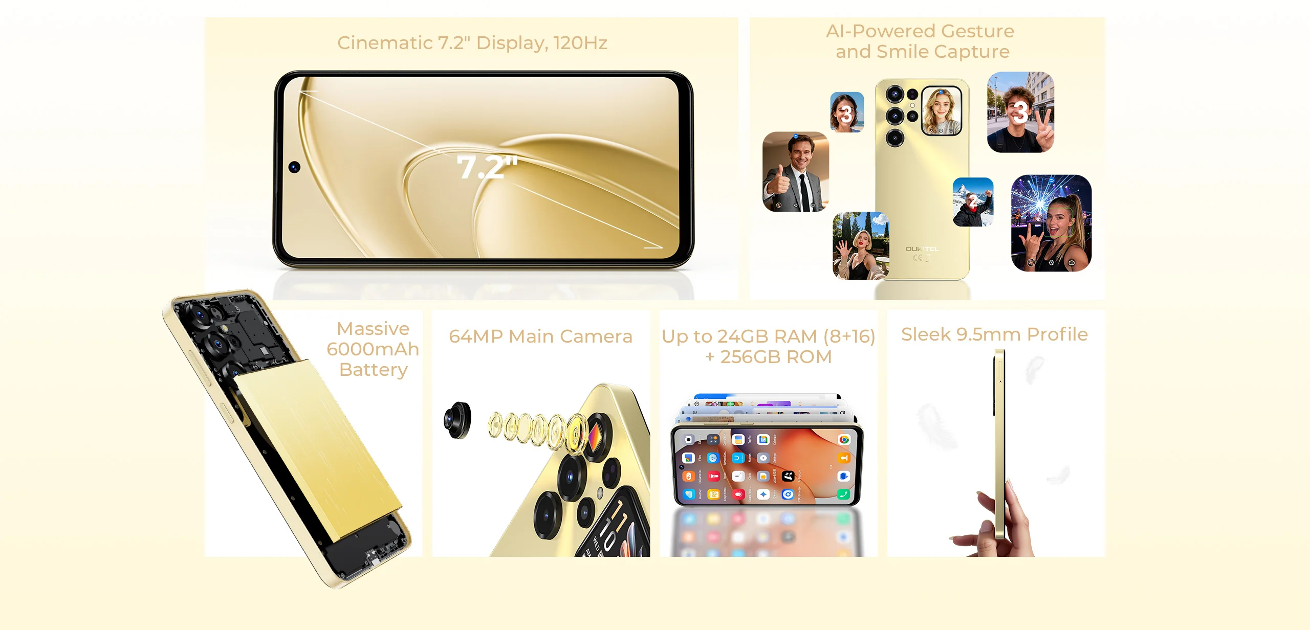 OUKITEL C68 Plus 6000mAh Smartphone, 24(6+18)GB+256GB, 7.2"+1.81" Dual Display 120H Mobile Phone 64MP Main Camera NFC Cellphone