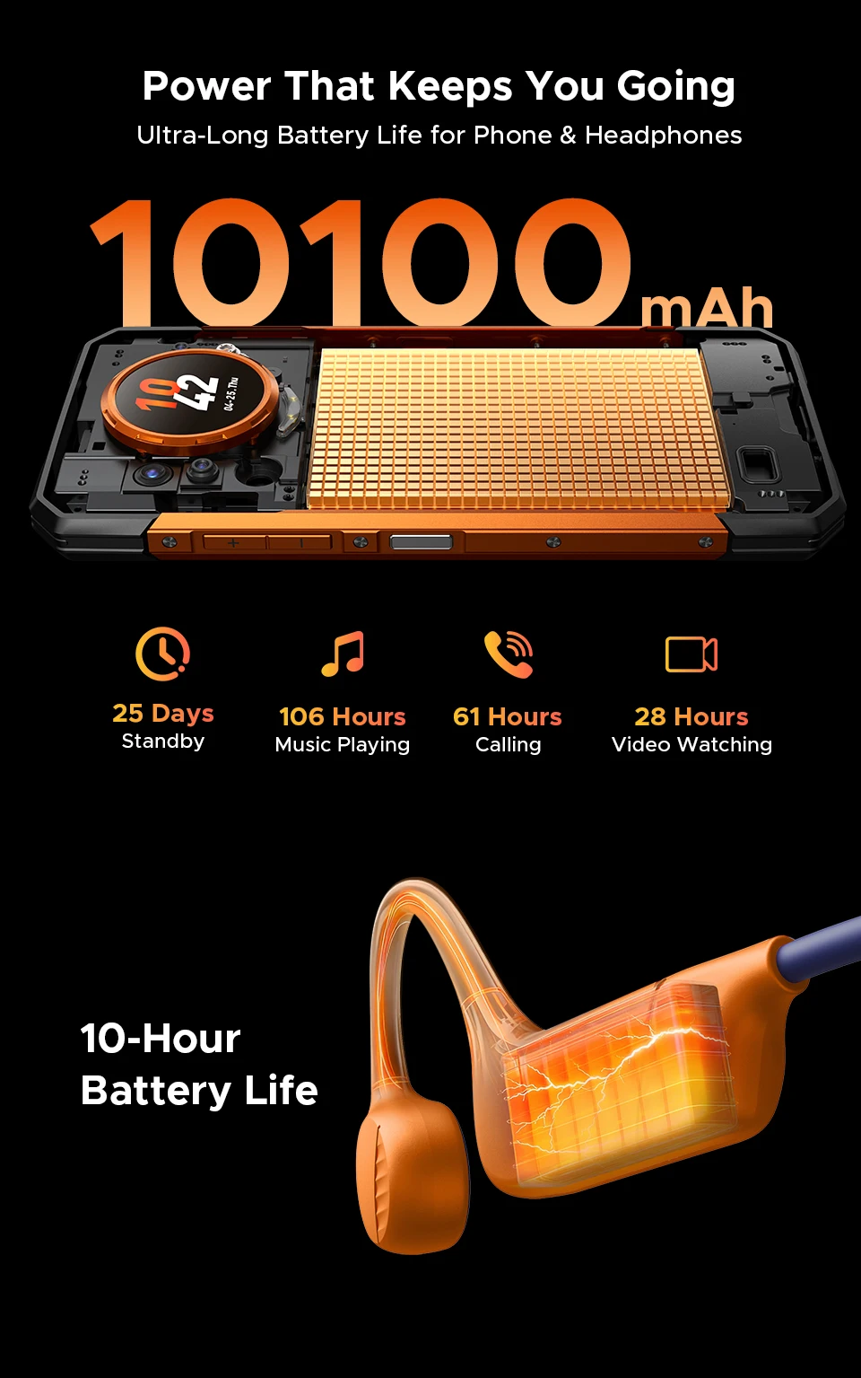 Global Version DOOGEE S200 5G Rugged Phone Android 16 48GB 256GB 6.72" 120Hz Display 100MP Camera 10100mAh Battery AI Assistant