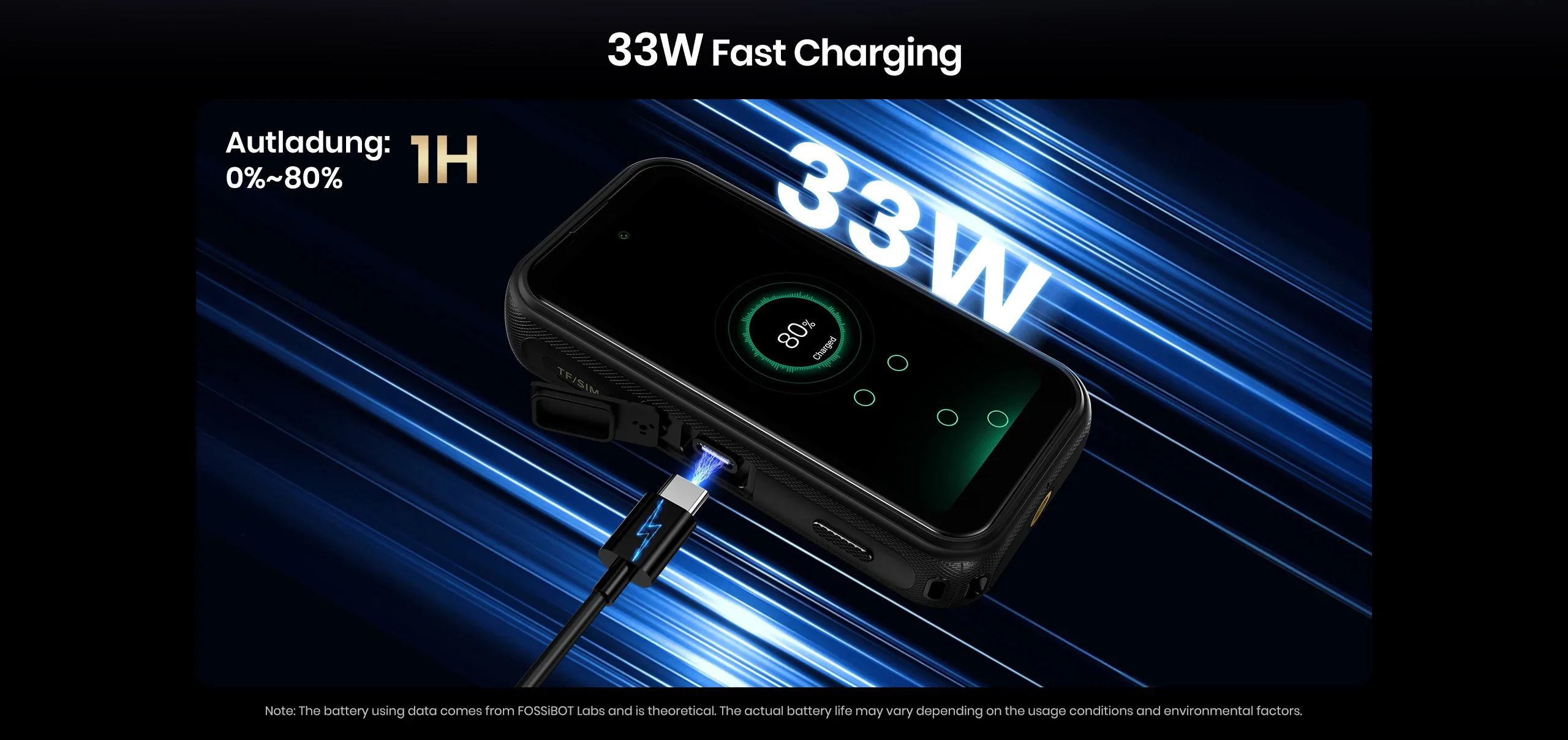 FOSSiBOT F116 Pro 5G Mini Rugged Phone Dimensity 7300, 36GB(12+24)+256GB, 4" HD Screen, 3700mAh 33W Charge, Android 16, 152.6° Wide Angle 50MP+48MP OIS+32MP, IP68, LED Light, One-Click Video, Fashion Business Outdoor Cell Phone