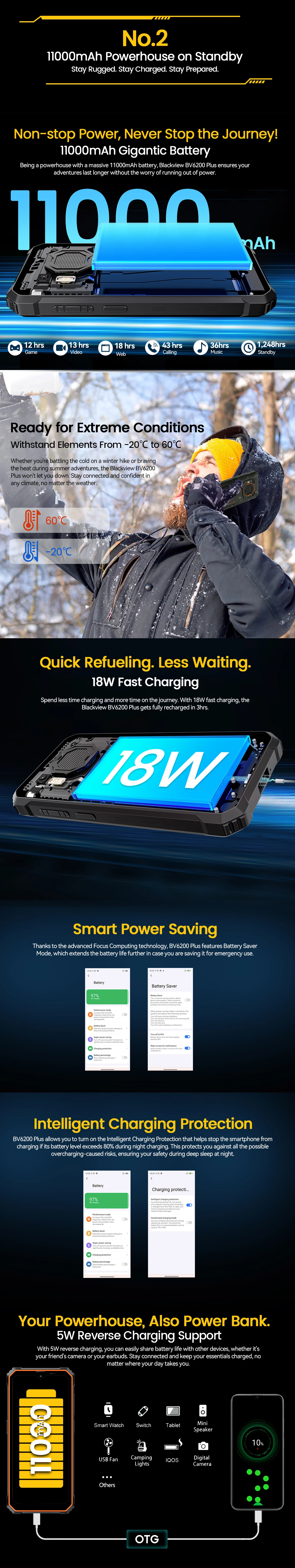 Blackview BV6200 Plus [No EU Charger] 32GB(8+24)+128GB 11000mAh Android 14 Mobile Phone 6.56" HD+ Screen 16MP NFC