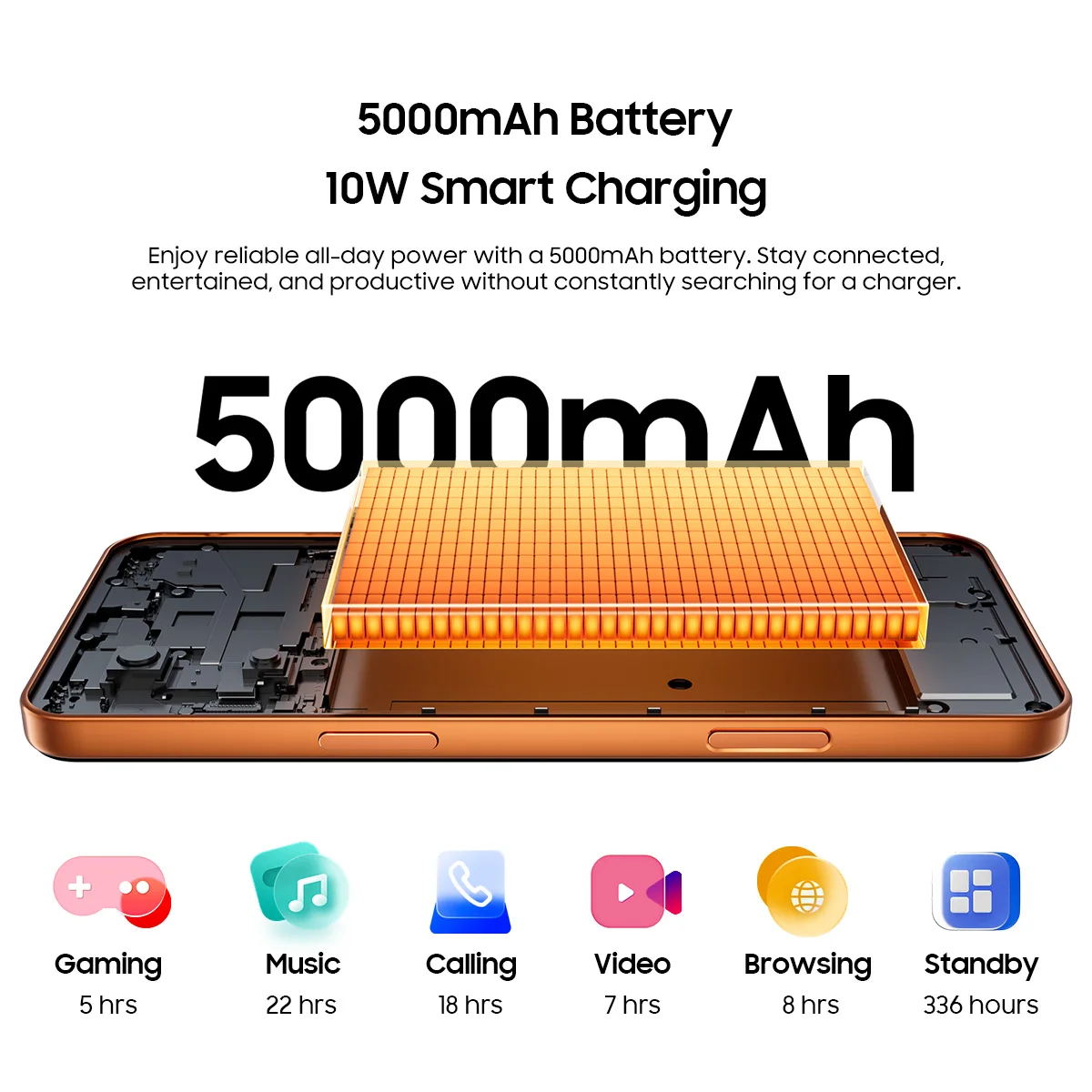 Blackview WAVE 7C Smartphone, 16GB(4+12 Expand RAM)+64GB/128GB ROM, 6.56" HD+ Display, 5000mAh Large Battery, Android 16, Doke AI 2.0, 1080P Video Recording, Free TPU Protective Case