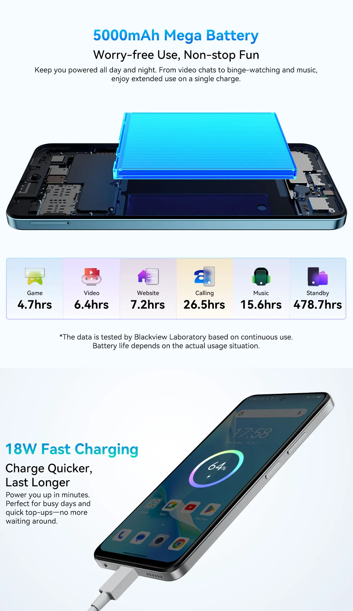 Blackview COLOR 6 Smartphone 6.67inch Display MTK G81 8GB RAM 128GB/256GB ROM 50MP Camera 5000mAh Battery Android 15 Cellphone