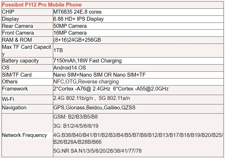 [World premiere] Fossibot F112 PRO 5G Rugged Smartphone 6.88" HD+ 7150mAh 24G(8+16)+256G Mobile Phone Android 14 50MP Cell Phone