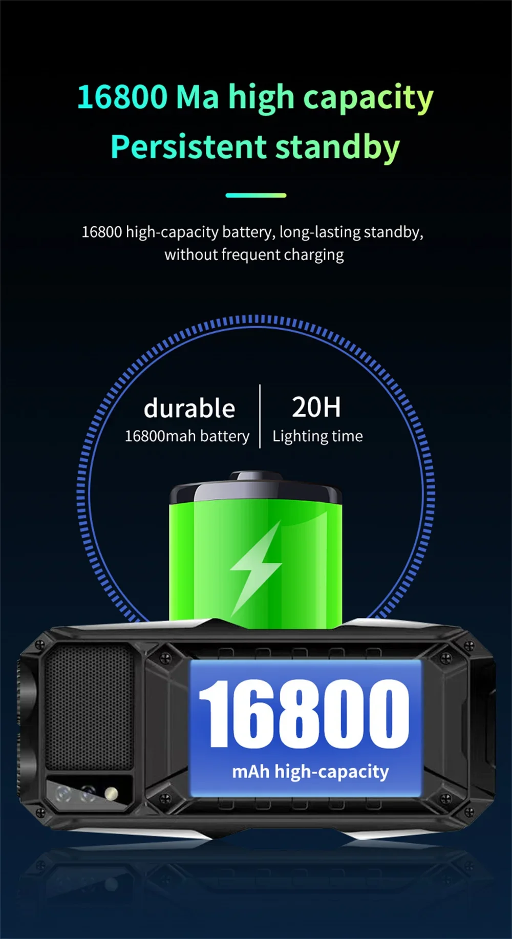YeeMI Q8 4G Rugged Phone 16800mAh Big Battery Dual Flashlight 2.6Inch HD Screen Dual SIM Mobile Phone Large Button Cellphone SOS