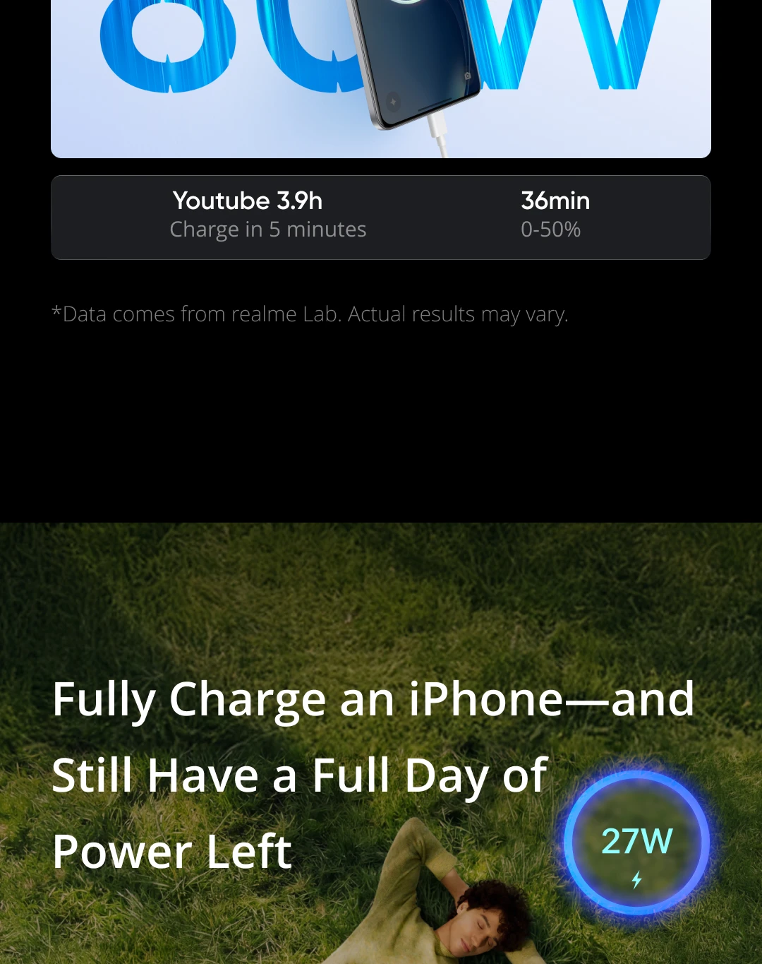 realme P4 Power 5G Smartphone 10001mAh Battery 80W Charge 6.8"144Hz Curved Display Dimensity 7400 Ultra Chipset 50MP Sony Camera