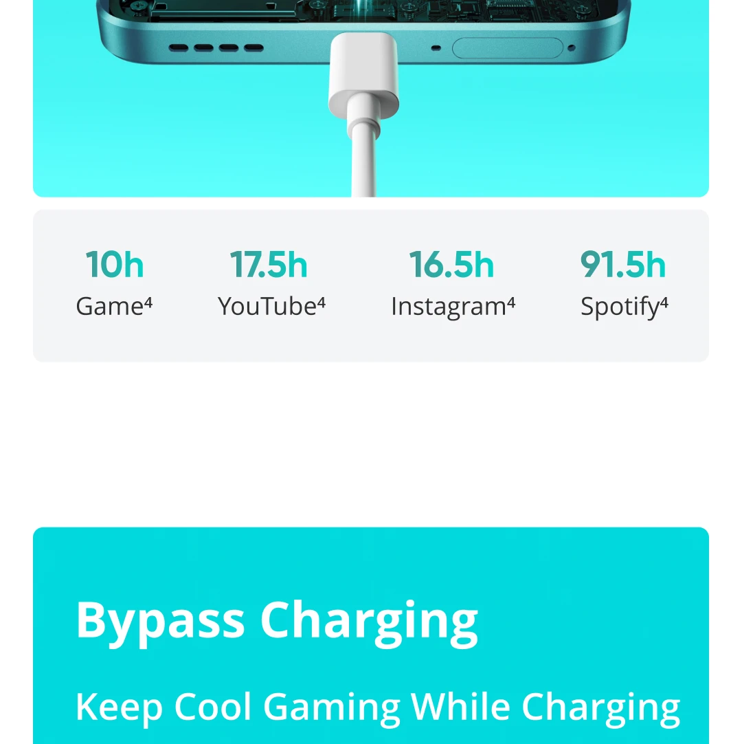 [Global Version] realme P3 5G Smartphone NFC Snapdragon® 6 Gen 4 Chipset 5260mAh Battery 6.67" 120Hz AMOLED Display No Charger