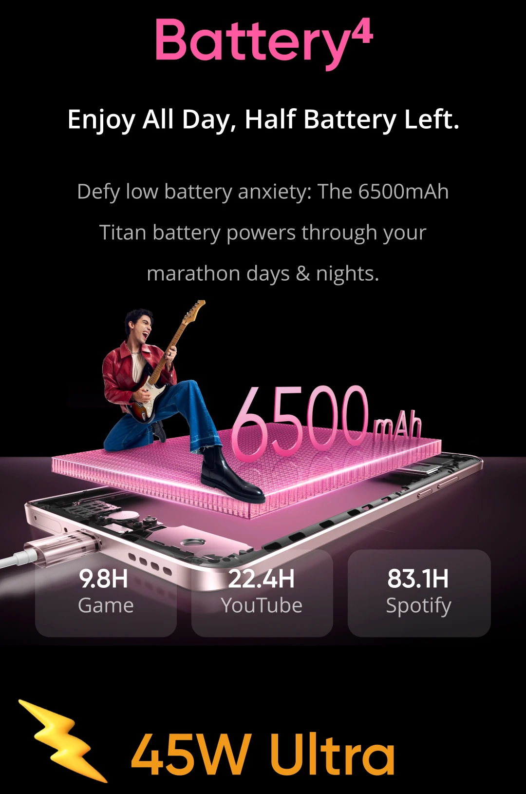 realme 15 5G Smartphone Dimensity 7300+ 5G Chipset 6500mAh Battery 45W Charge 6.77" 144Hz AMOLED Display Dual 50MP Camera NFC