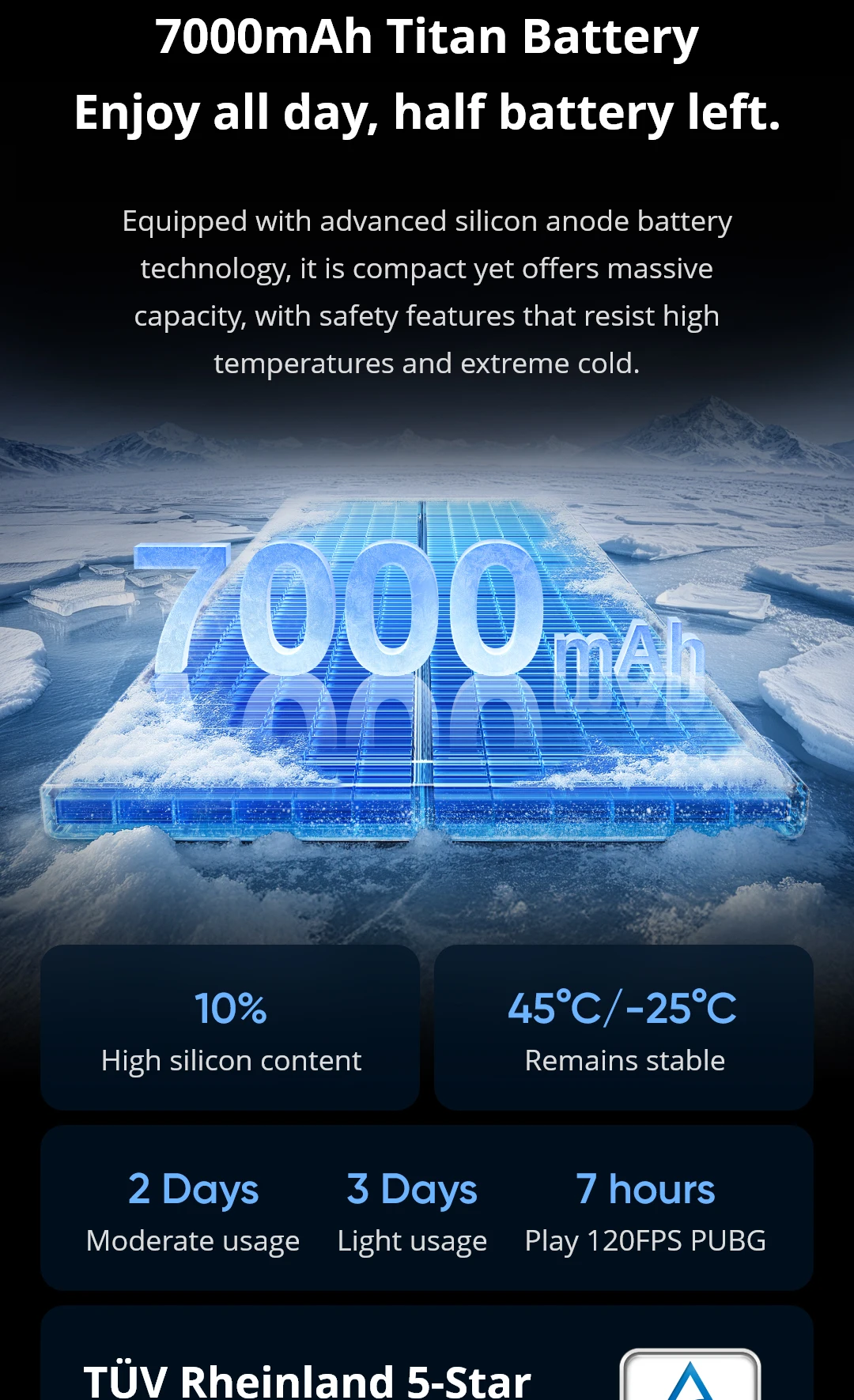 [Russian Version] Smartphone realme GT 7T 5G Dimensity 8400-MAX Chipset 7000mAh Battery 120W Charge 50MP Sony OIS Camera NFC