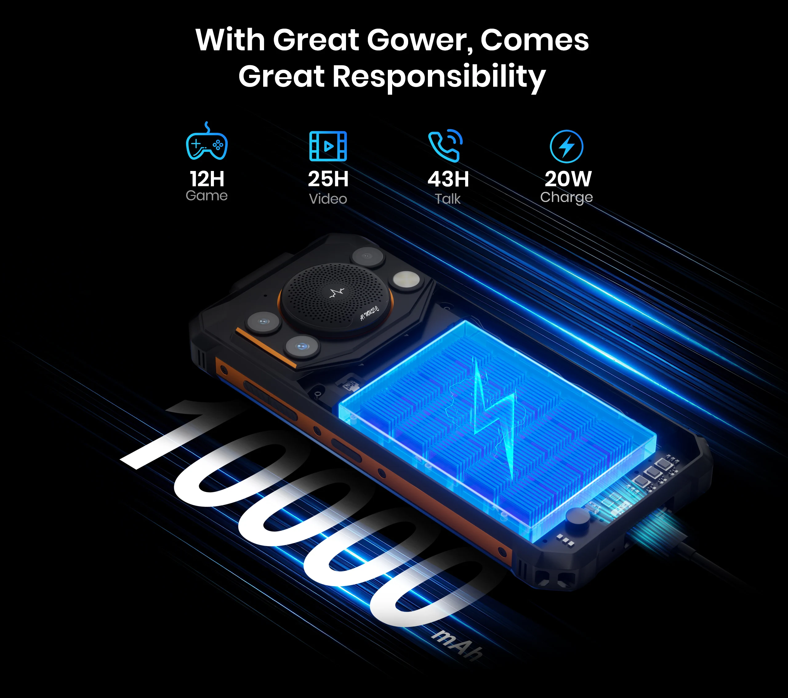 World Premiere Fossibot [F110-Pro] 5G Android 15 Rugged Smartphone 20GB(8+12) 128GB 10000mAh 6.745" HD+ 50MP 128dB Speaker NFC