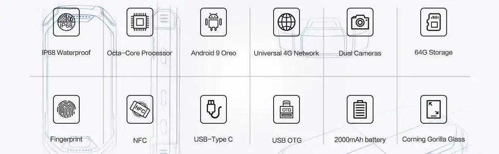 Unihertz Atom, The Smallest 4G Rugged Smartphone in The World, Android 9.0 Pre Unlocked Smart Phone with 4GB RAM and 64GB ROM