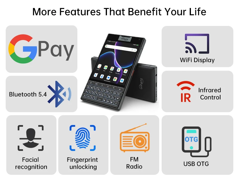 Unihertz Titan 2 Smartphone Android 15 with Physical Keyboard 5G Dual Screen Phone 512GB Dimensity 7300 50MP Camera Dual SIM