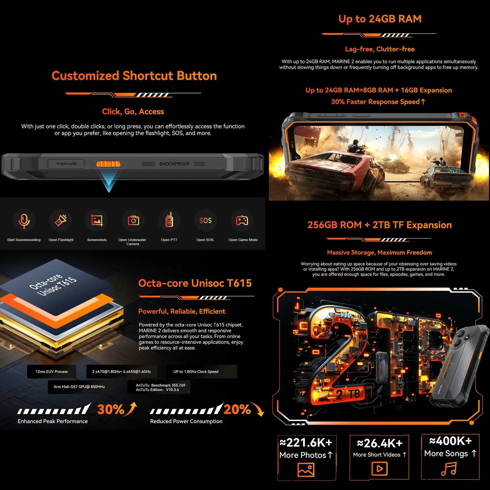 Blackview Oscal Marine 2 Rugged Phone 4GB+64GB Smartphone 6.56 " Android 15 Unisoc T61 AI 11000mAh Battery Octa Core 4G NFC