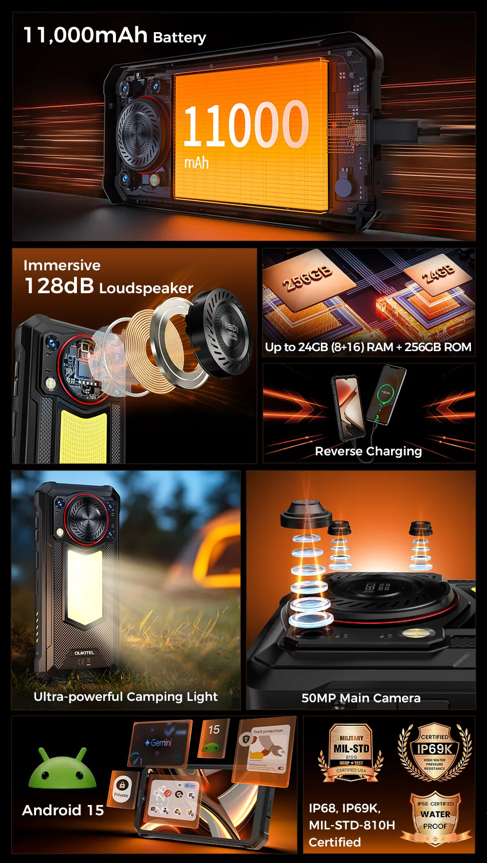OUKITEL WP53 PRO 11000mAh Battery Rugged Smartphone, 24GB+256GB Cell Phone, Android 15 NFC 50MP Main Camera Mobile Phone