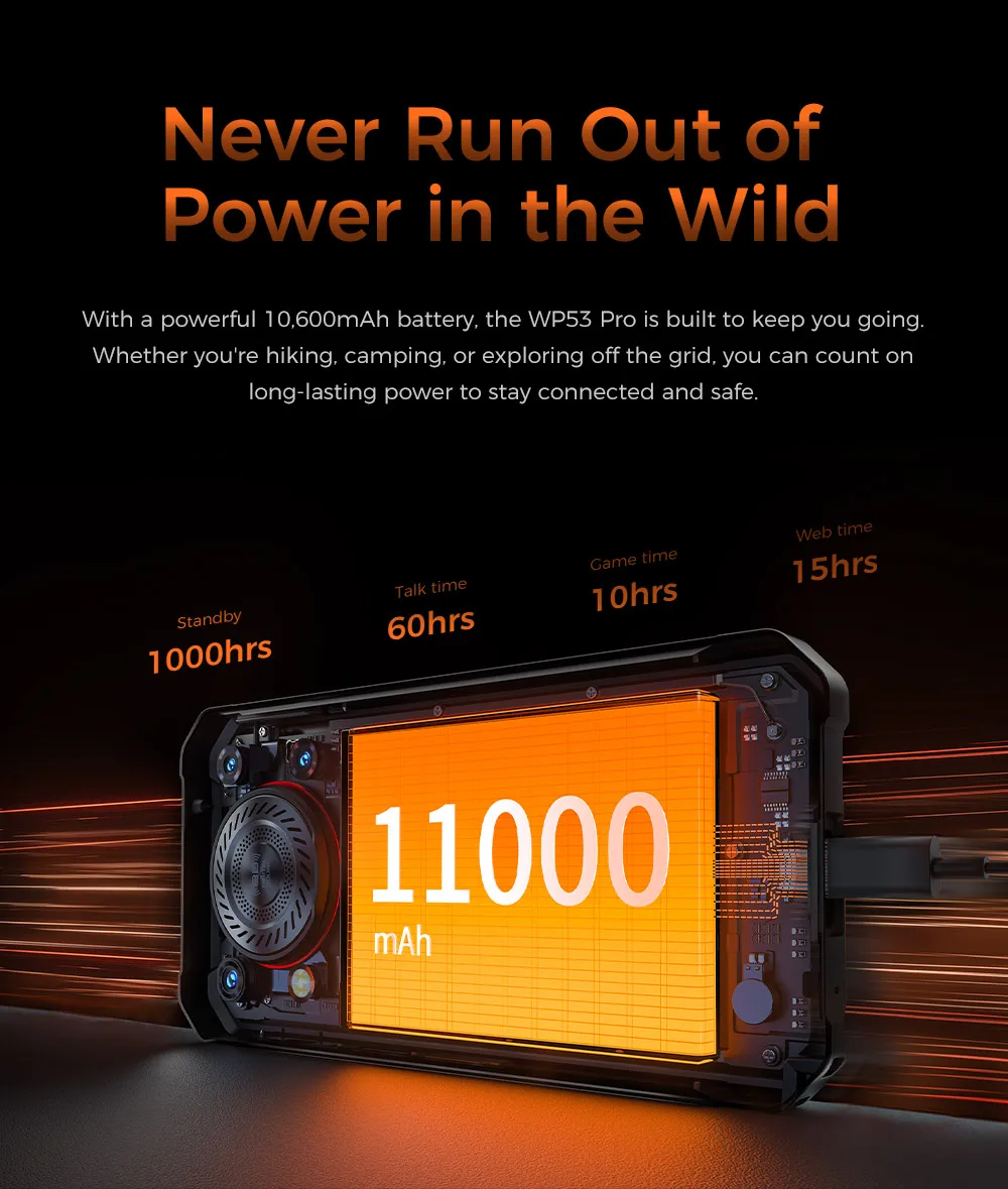 OUKITEL WP53 PRO 11000mAh Battery Rugged Smartphone, 24GB+256GB Cell Phone, Android 15 NFC 50MP Main Camera Mobile Phone
