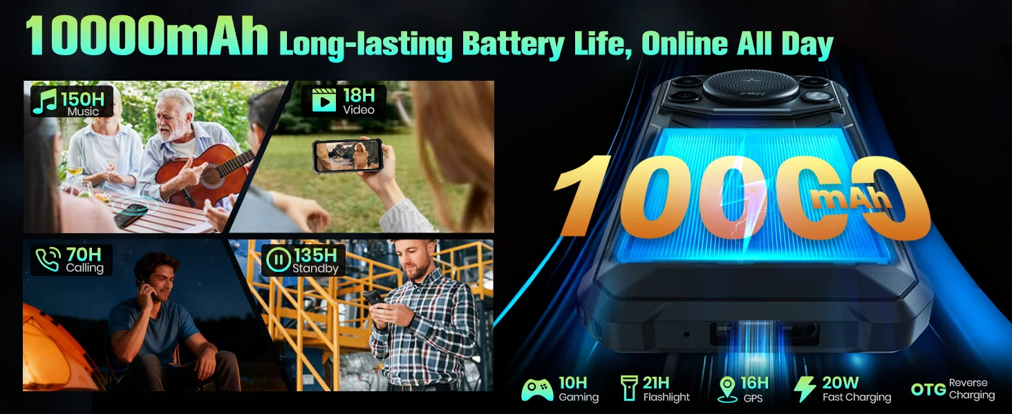Fossibot F110L Rugged Smartphone, Android 15, 12GB(4+8GB Expand) RAM 128GB ROM, 6.745" HD+ IPS Display, 10000mAh Large Battery, 50MP+8MP+5MP Triple Camera, NFC GPS