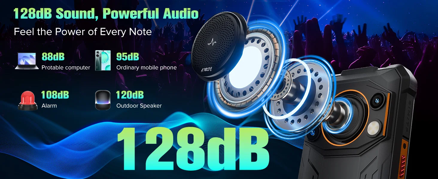 Fossibot F110L Rugged Smartphone, Android 15, 12GB(4+8GB Expand) RAM 128GB ROM, 6.745" HD+ IPS Display, 10000mAh Large Battery, 50MP+8MP+5MP Triple Camera, NFC GPS