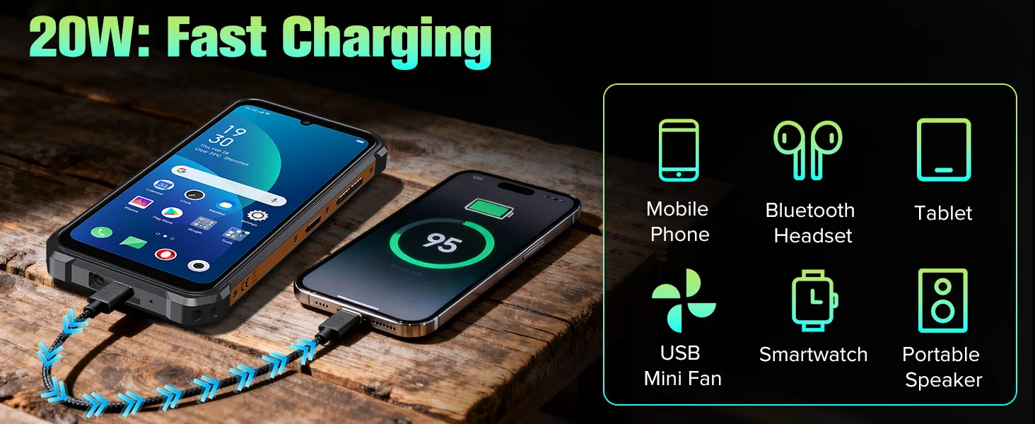 Fossibot F110L Rugged Smartphone, Android 15, 12GB(4+8GB Expand) RAM 128GB ROM, 6.745" HD+ IPS Display, 10000mAh Large Battery, 50MP+8MP+5MP Triple Camera, NFC GPS