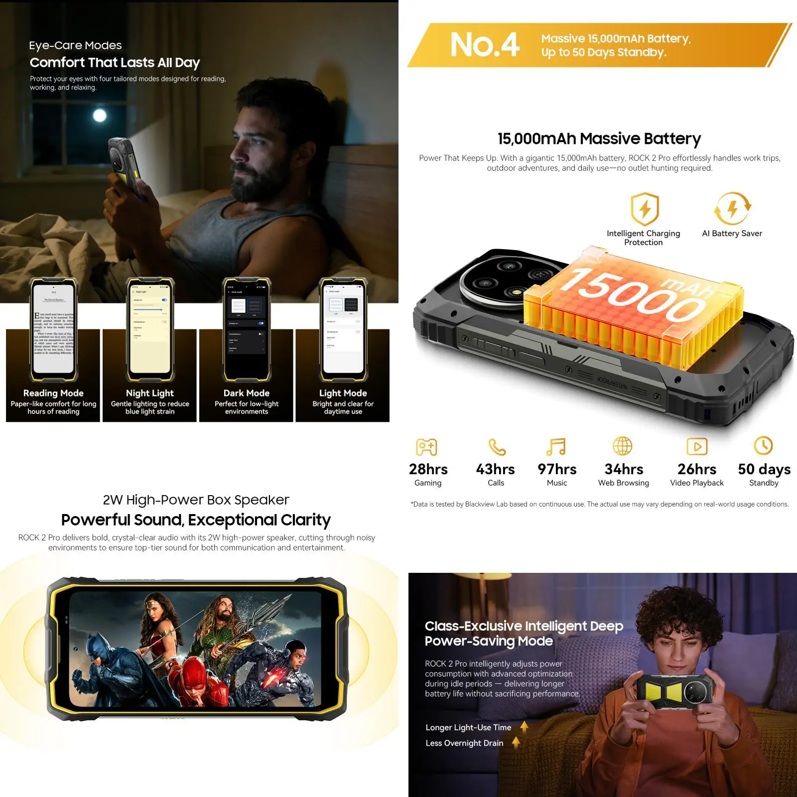Blackview ROCK 2 Pro 5G Rugged Smartphone,32GB(8+24) RAM+256GB ROM,6.67" IPS 120Hz Display,400lm Camping Light,15000mAh Battery,33W Fast Charge,NFC,Android 16,IP68 IP69K Waterproof Outdoor Phone