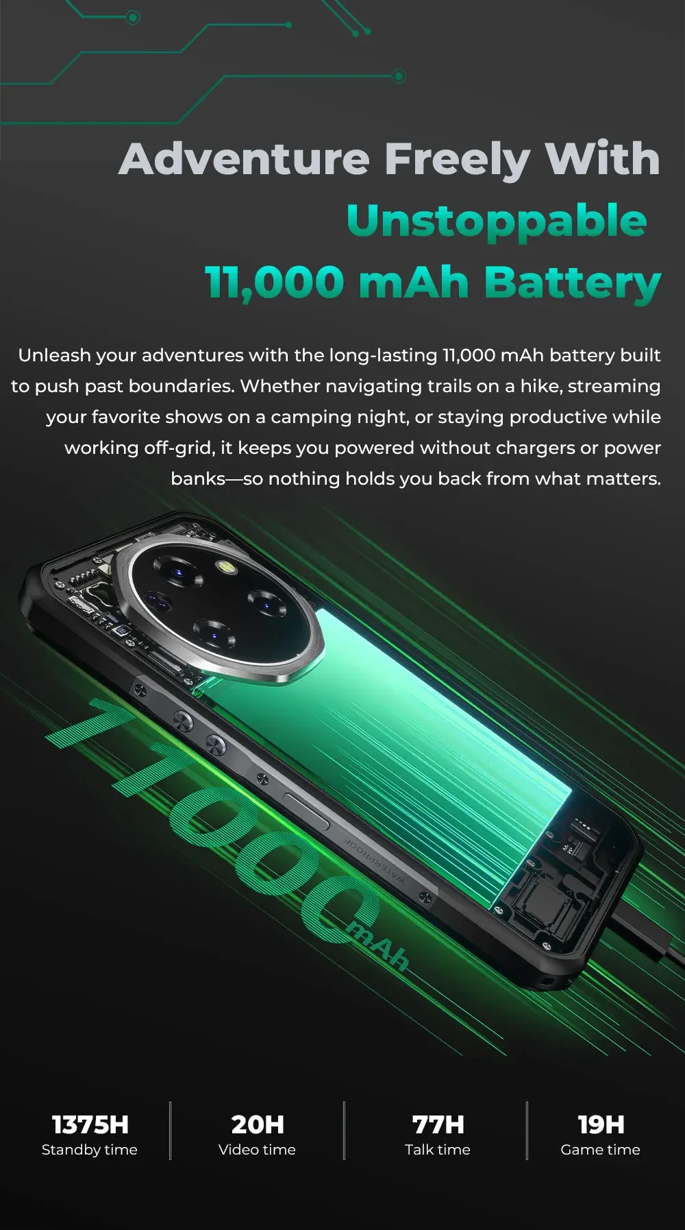 OUKITEL WP62 Rugged Smartphone, 36GB(12+24) Expand RAM, 512GB ROM, Android 15, 6.6" FHD+ Display, 11000mAh Big Battery, 108MP Camera, 33W Fast Charging, NFC Unlocked Mobile Phone