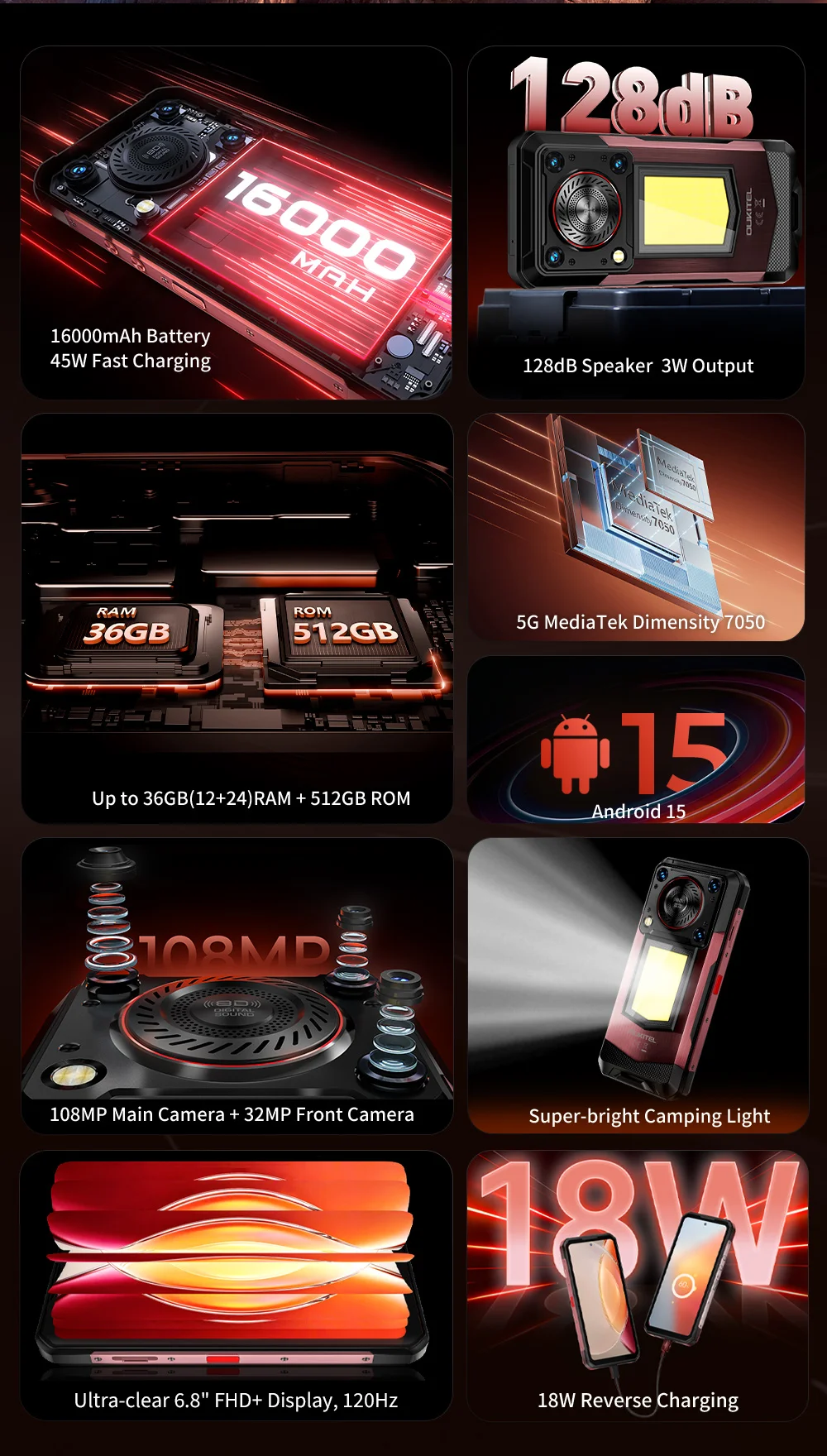 OUKITEL WP56 Android 15 Smartphone 36GB(12+24) 512GB 16000mAh 45W Camping Light 6.8“ FHD 120Hz 128dB Speaker 108MP 5G Cellphone