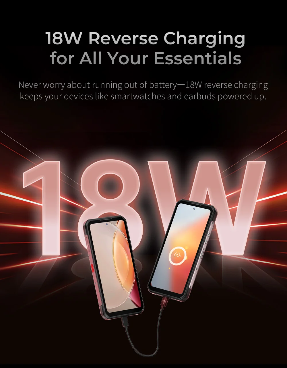 OUKITEL WP56 Android 15 Smartphone 36GB(12+24) 512GB 16000mAh 45W Camping Light 6.8“ FHD 120Hz 128dB Speaker 108MP 5G Cellphone