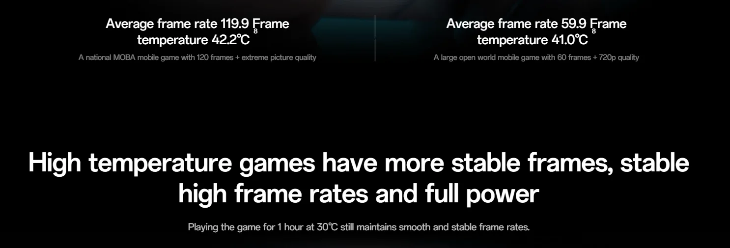 OPPO K13 Turbo Pro 5G Smart Phone Snapdragon 8s Gen 4 50MP Rear Camera 7000mAh 80W SuperVOOC 6.8 Inch AMOLED 120Hz NFC