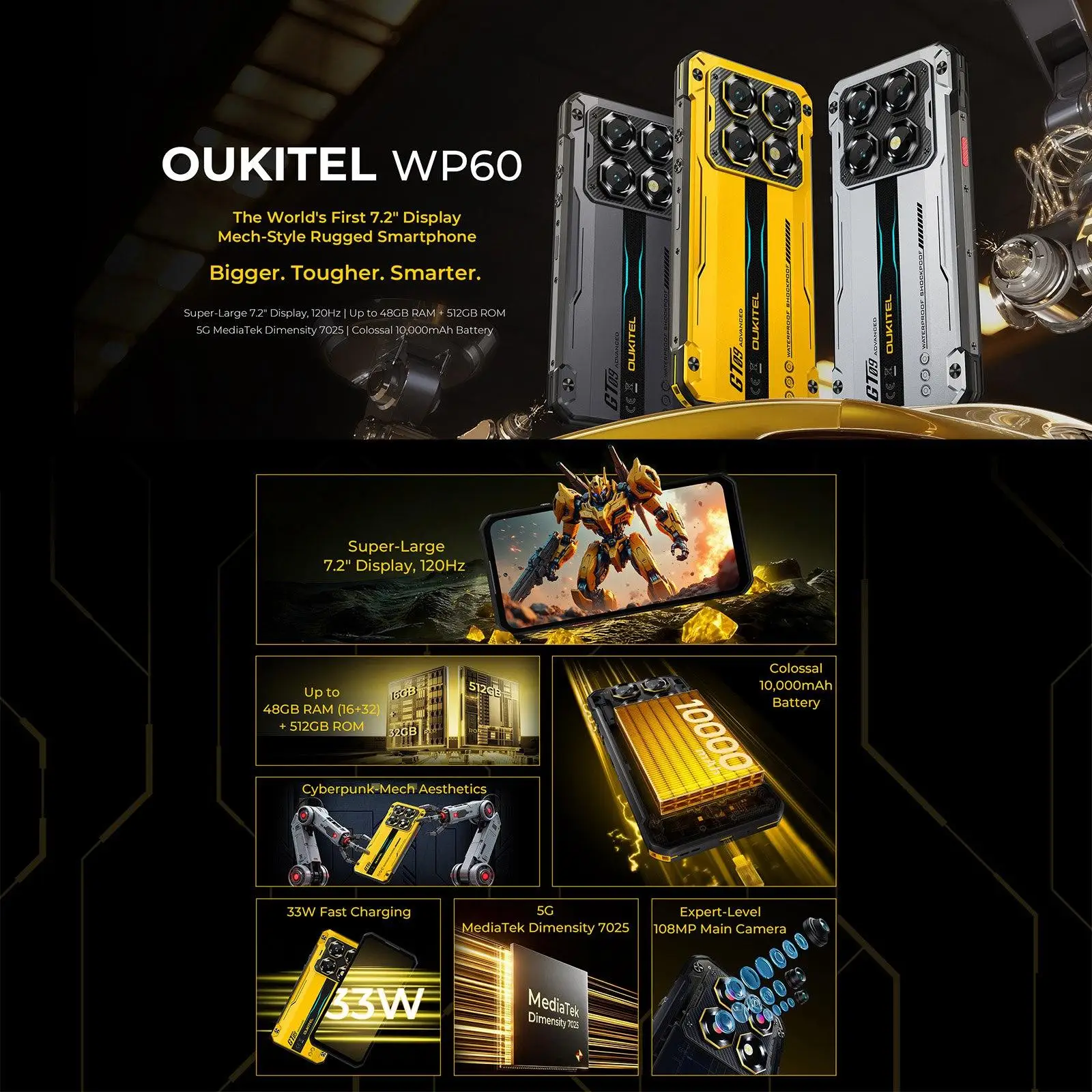 Oukitel WP60 Rugged Phone 48GB(16+32) +512GB 108MP Camera Side Fingerprint 7.2” Display Android 15 MTK 7025 NFC 5G Smartphone