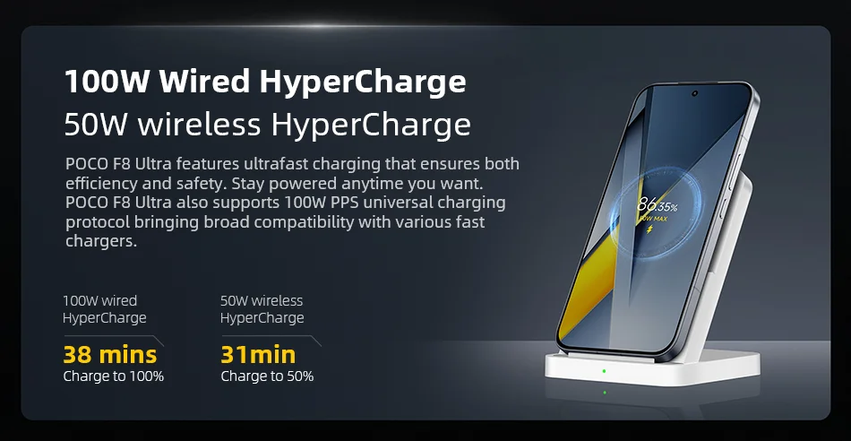 POCO F8 Ultra Global Version Mobile Phone 256GB/512GB 6.9" 120Hz Display 6500mAh 100W HypeCharge 50MP Snapdragon 8 Elite Gen 5