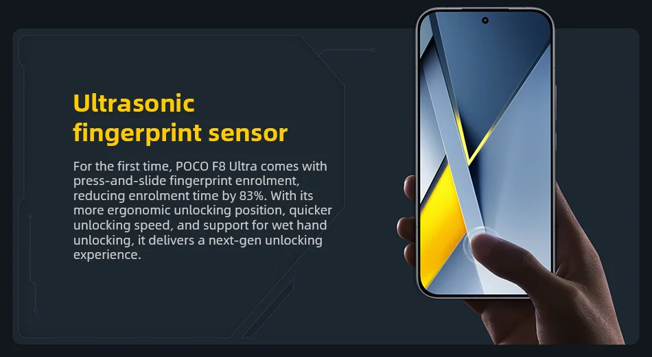POCO F8 Ultra Global Version Mobile Phone 256GB/512GB 6.9" 120Hz Display 6500mAh 100W HypeCharge 50MP Snapdragon 8 Elite Gen 5