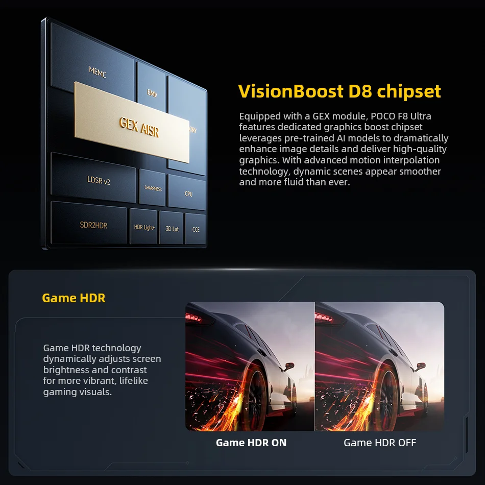 POCO F8 Ultra Global Version Mobile Phone 256GB/512GB 6.9" 120Hz Display 6500mAh 100W HypeCharge 50MP Snapdragon 8 Elite Gen 5