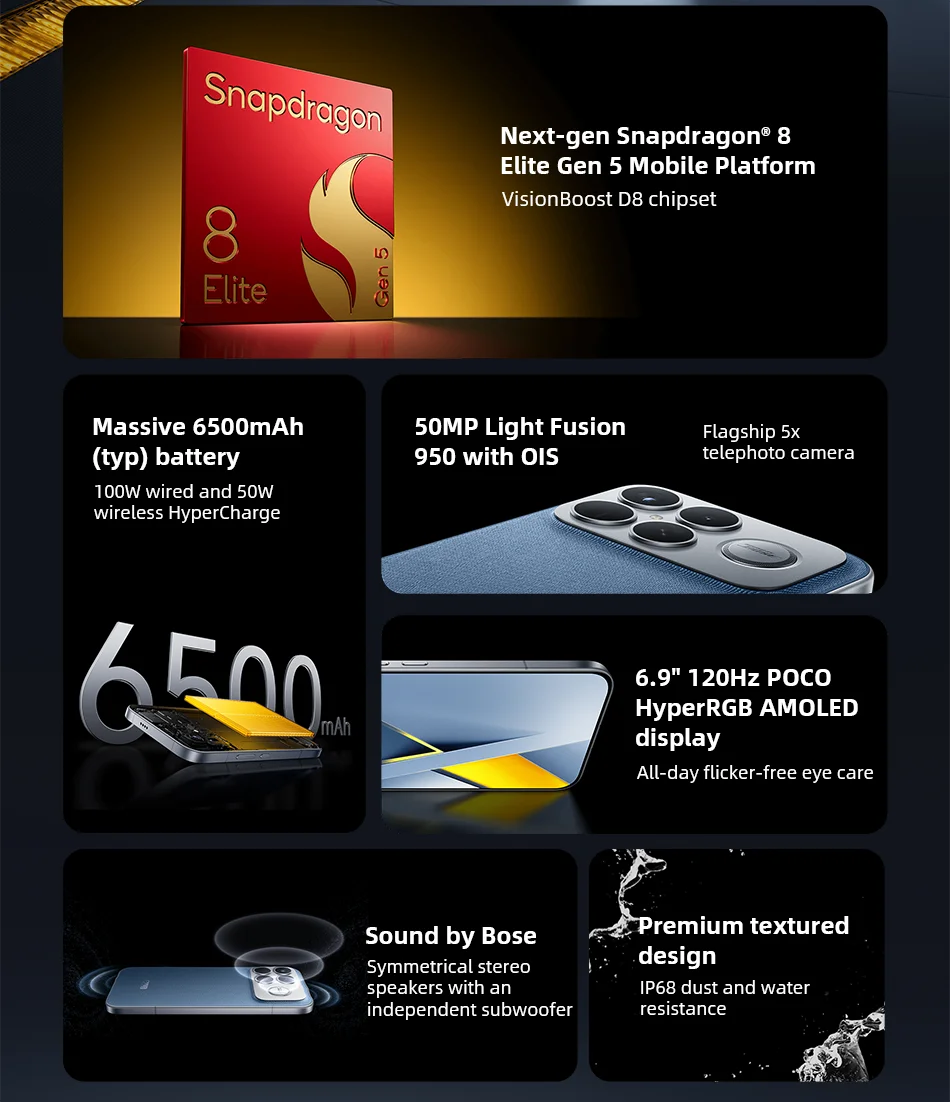 POCO F8 Ultra Global Version Mobile Phone 256GB/512GB 6.9" 120Hz Display 6500mAh 100W HypeCharge 50MP Snapdragon 8 Elite Gen 5