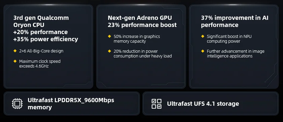 POCO F8 Ultra Global Version Mobile Phone 256GB/512GB 6.9" 120Hz Display 6500mAh 100W HypeCharge 50MP Snapdragon 8 Elite Gen 5