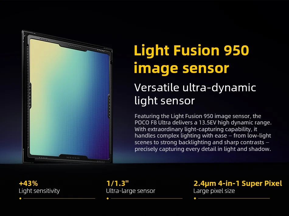 POCO F8 Ultra Global Version Mobile Phone 256GB/512GB 6.9" 120Hz Display 6500mAh 100W HypeCharge 50MP Snapdragon 8 Elite Gen 5