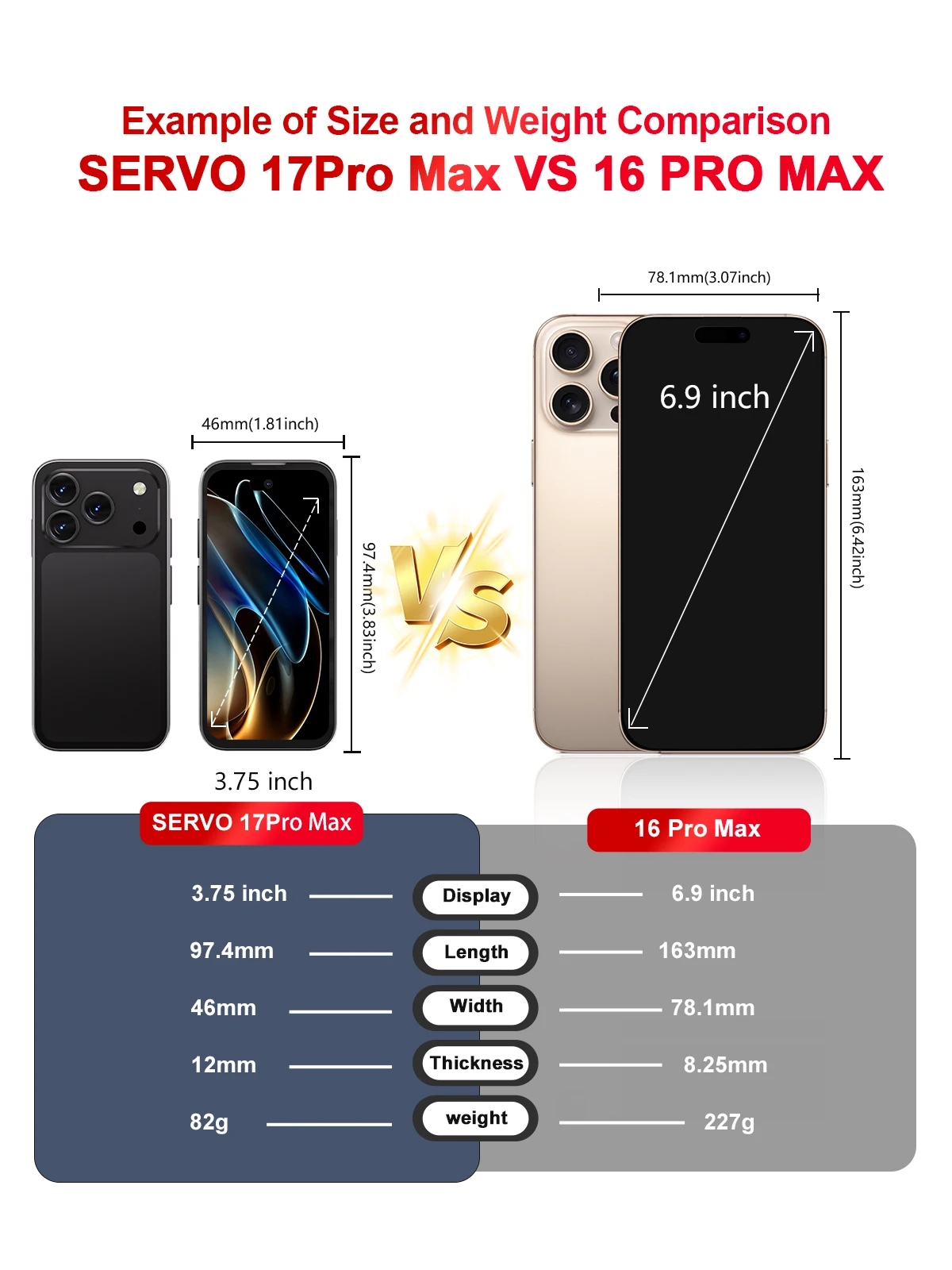 SERVO Mini Smartphone 3.75" HD Display 3G WCDMA Android Dual SIM Face Unlock GPS Video Player Unlocked Pocket Small Mobile Phone