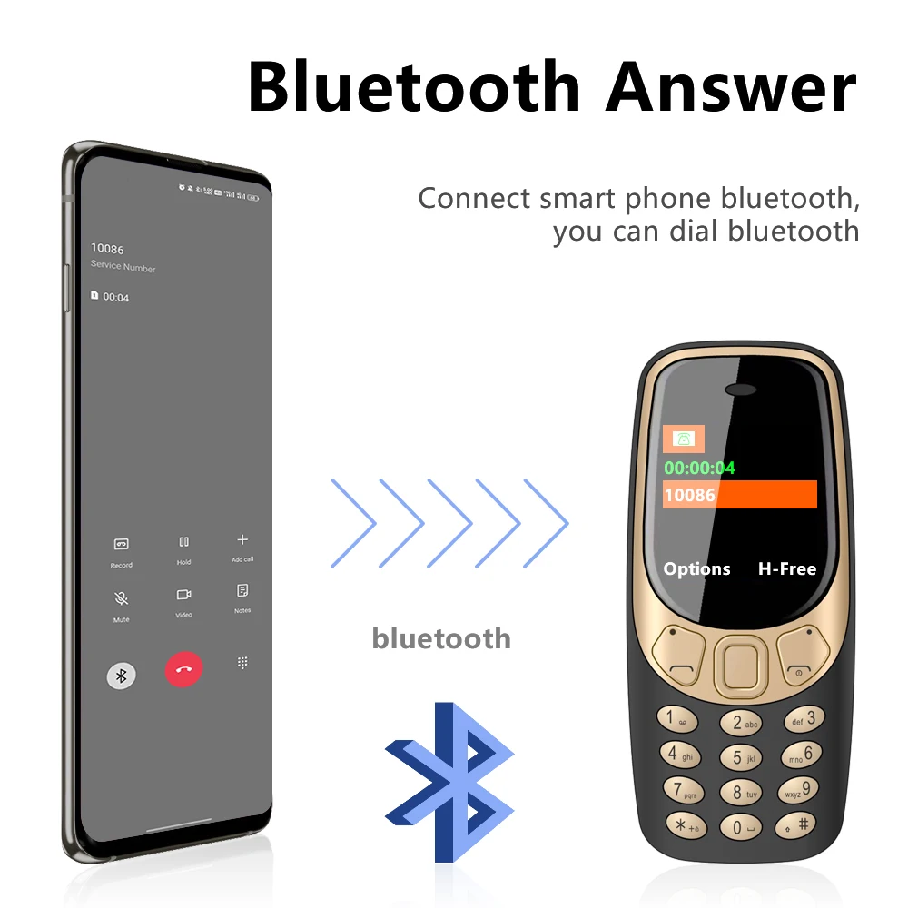 SERVO Q3308Pro 3 SIM Card Mini Mobile Phone Bluetooth Dial Magic Voice FM Call Recorder 1.33inch Small Pocket Button Cell Phones