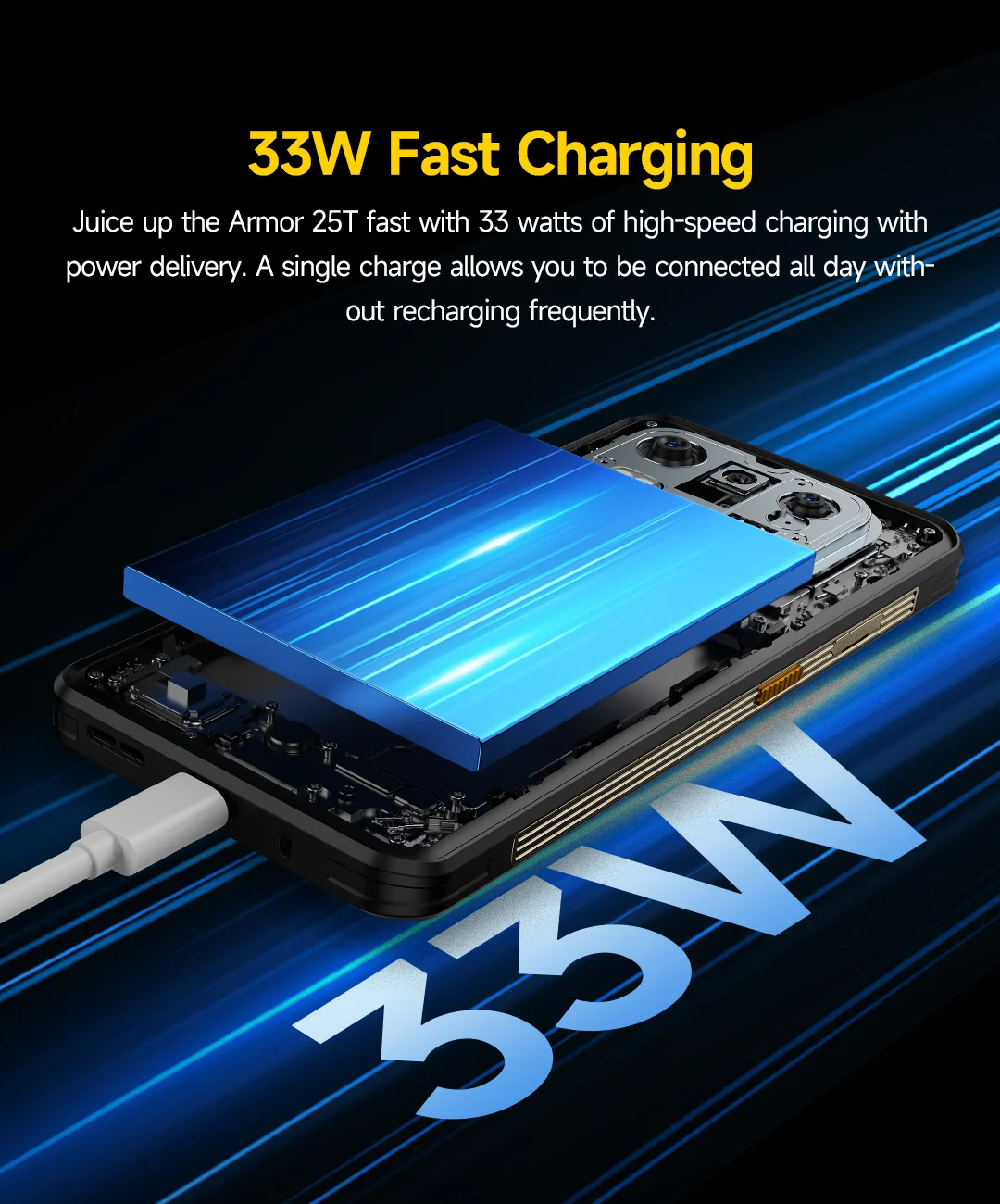 Ulefone Armor 25T 4G Rugged Phone Android 14 33W 50MP+64MP Night Camera NFC Waterproof Smartphone 6.78" 120Hz 256GB ROM Global