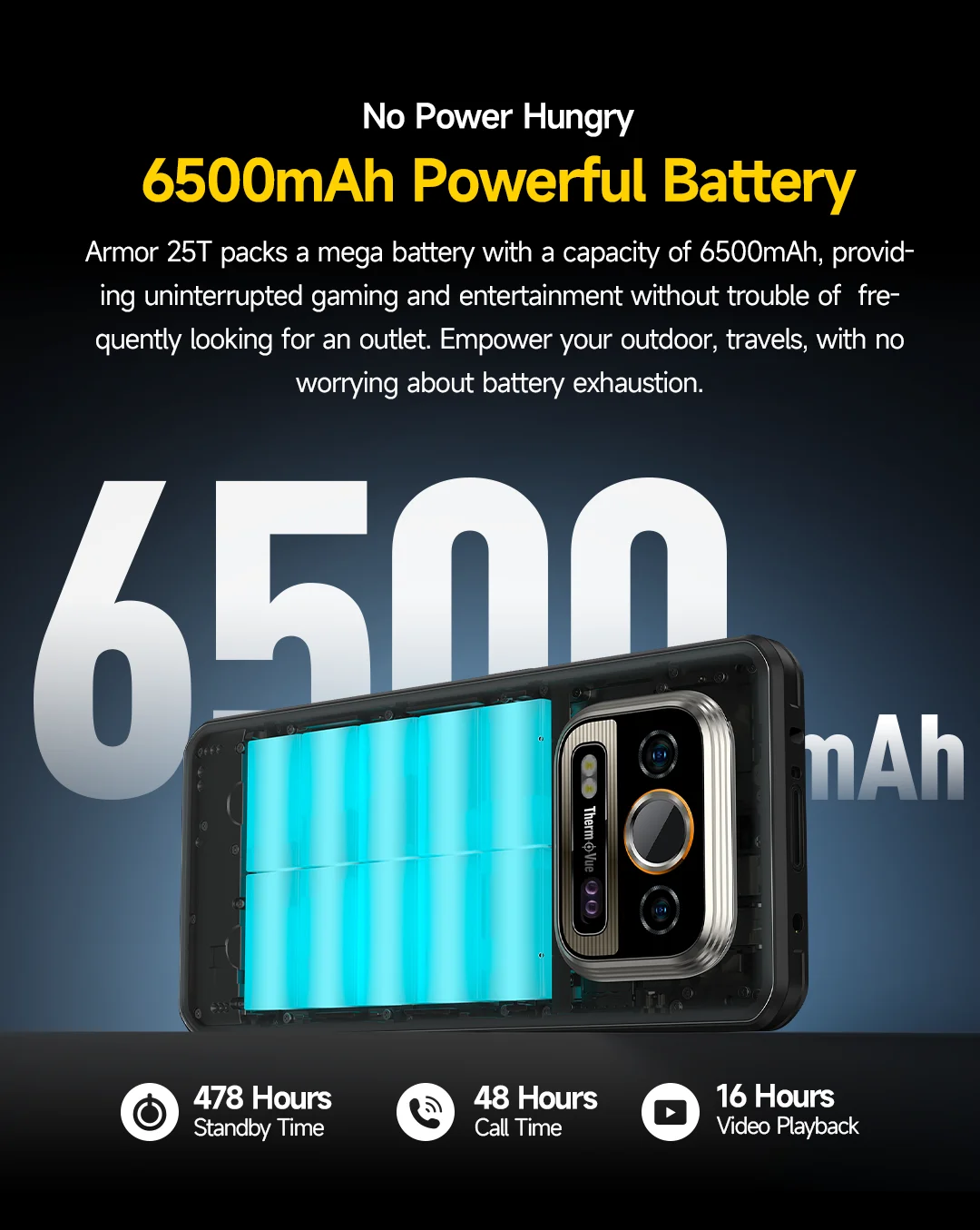 Ulefone Armor 25T 4G Rugged Phone Android 14 33W 50MP+64MP Night Camera NFC Waterproof Smartphone 6.78" 120Hz 256GB ROM Global