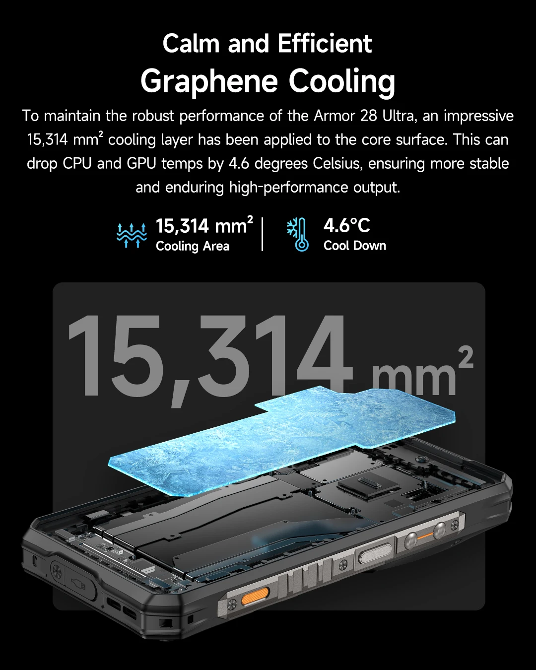 【World Premiere】Ulefone Armor 28 Ultra 5G AI Rugged Phone 1TB ROM+32GB RAM Android Smartphone AMOLED 6.67" 10600mAh Mobile phone