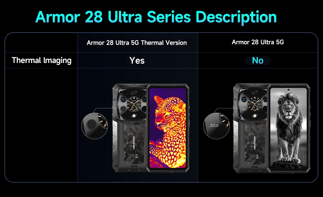 【World Premiere】Ulefone Armor 28 Ultra 5G AI Rugged Phone 1TB ROM+32GB RAM Android Smartphone AMOLED 6.67" 10600mAh Mobile phone