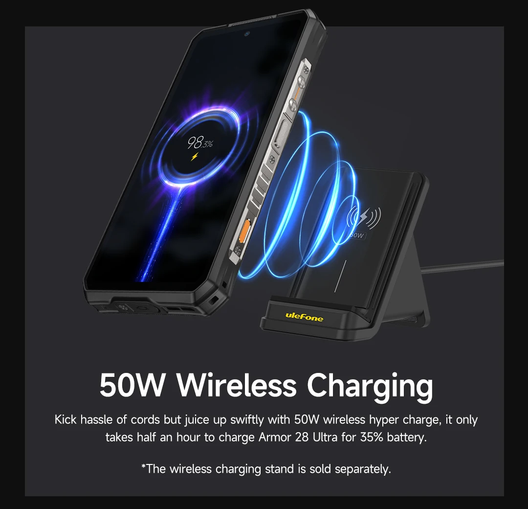 【World Premiere】Ulefone Armor 28 Ultra 5G AI Rugged Phone 1TB ROM+32GB RAM Android Smartphone AMOLED 6.67" 10600mAh Mobile phone