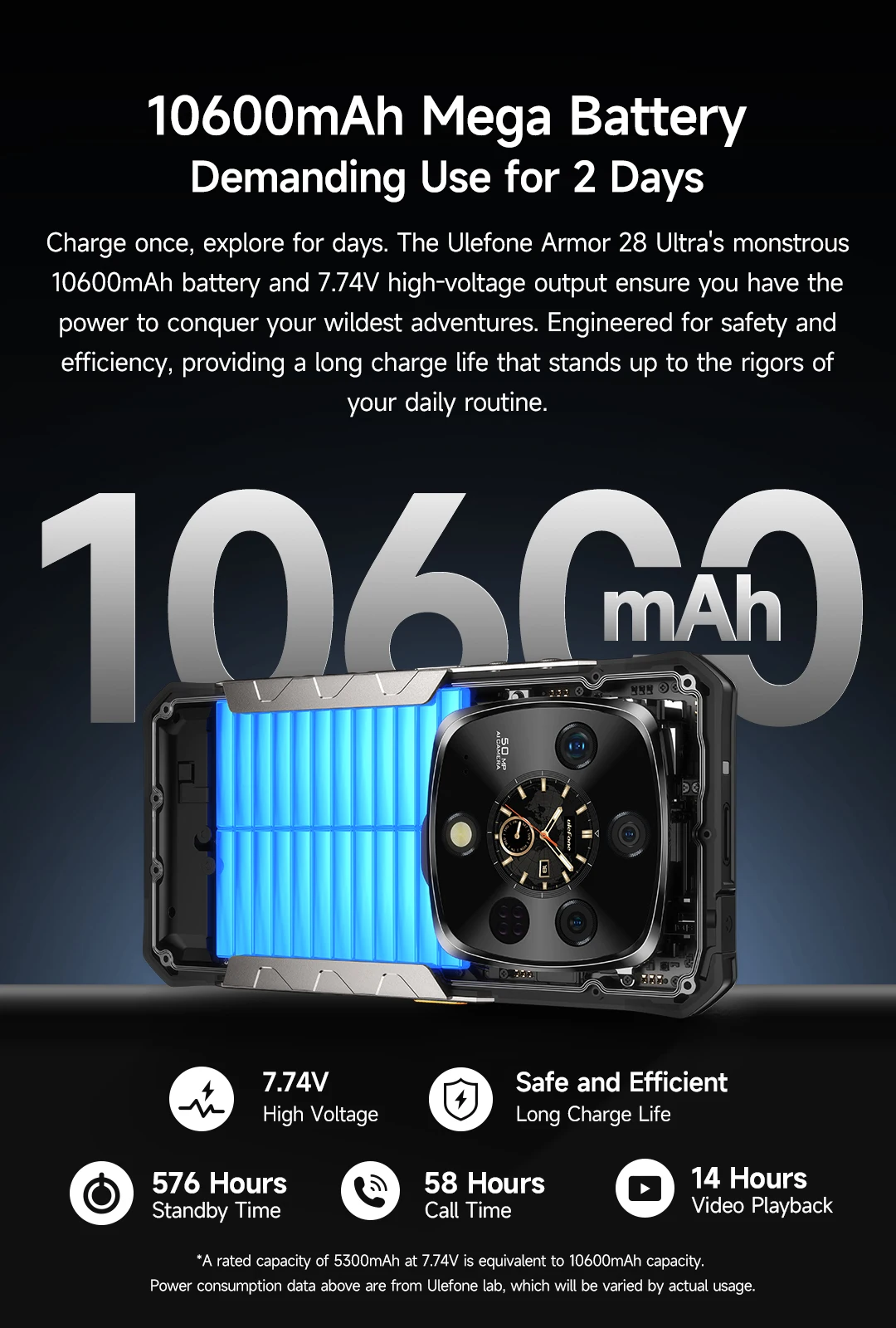 【World Premiere】Ulefone Armor 28 Ultra 5G AI Rugged Phone 1TB ROM+32GB RAM Android Smartphone AMOLED 6.67" 10600mAh Mobile phone