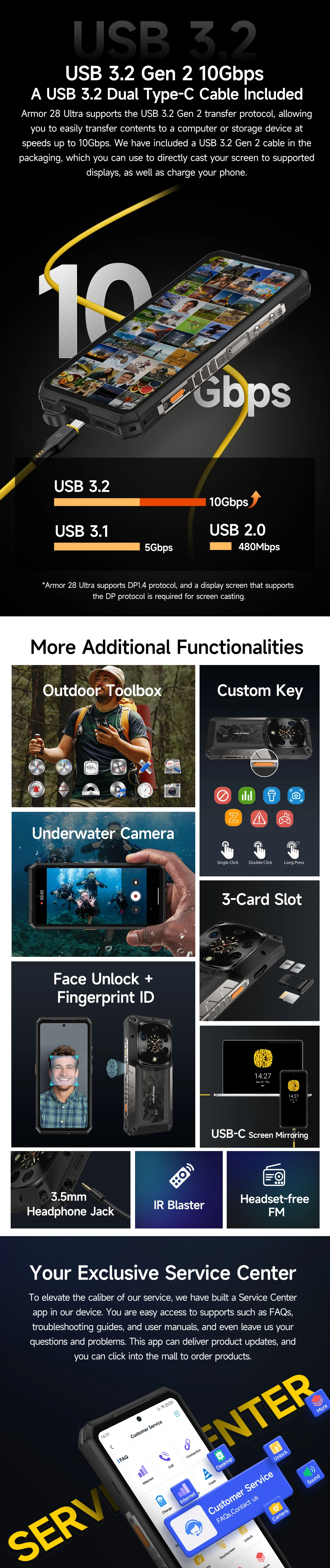 【World Premiere】Ulefone Armor 28 Ultra 5G AI Rugged Phone 1TB ROM+32GB RAM Android Smartphone AMOLED 6.67" 10600mAh Mobile phone