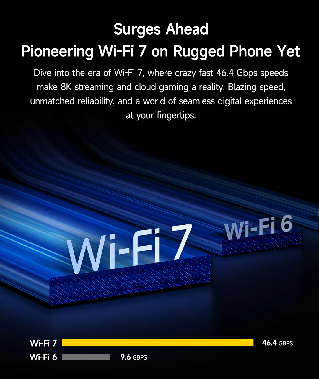【World Premiere】Ulefone Armor 28 Ultra 5G AI Rugged Phone 1TB ROM+32GB RAM Android Smartphone AMOLED 6.67" 10600mAh Mobile phone
