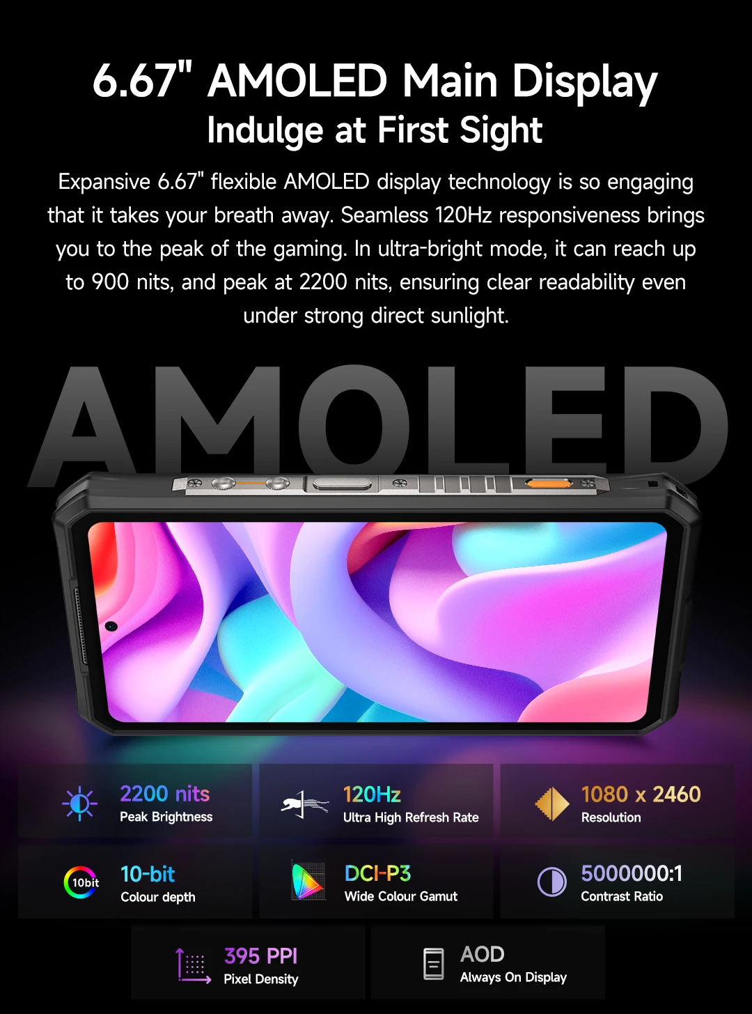 【World Premiere】Ulefone Armor 28 Ultra 5G AI Rugged Phone 1TB ROM+32GB RAM Android Smartphone AMOLED 6.67" 10600mAh Mobile phone