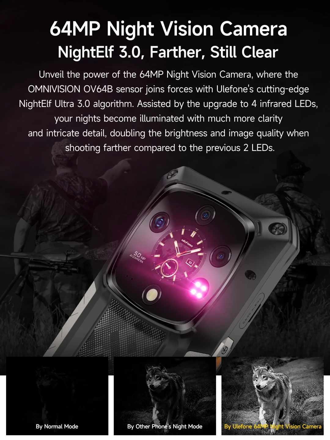 【World Premiere】Ulefone Armor 28 Ultra 5G AI Rugged Phone 1TB ROM+32GB RAM Android Smartphone AMOLED 6.67" 10600mAh Mobile phone