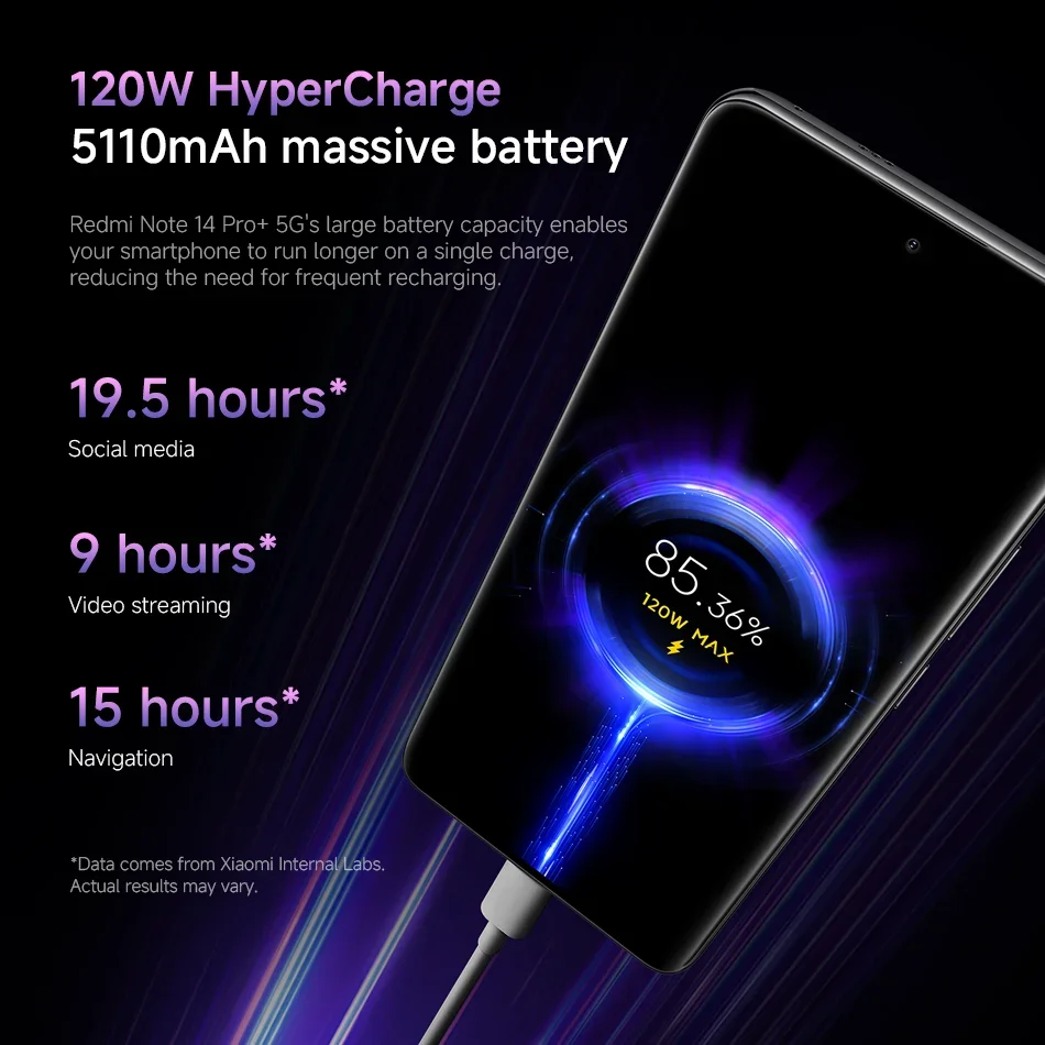 Xiaomi Redmi Note 14 Pro+ Plus 5G Global Version Cell Phone 200MP AI Camera Snapdragon 7s Gen 3 120W HyperCharge 1.5K 120Hz IP68